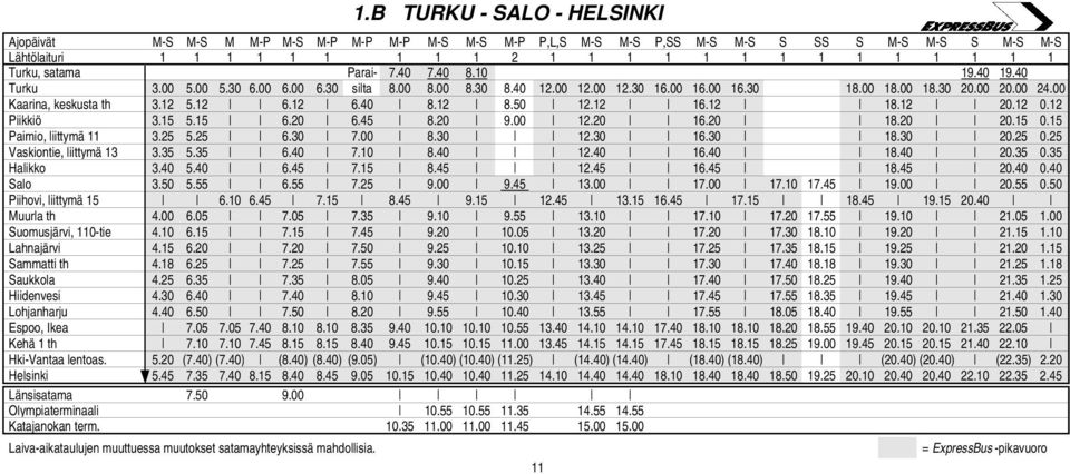 12 5.12 6.12 6.40 8.12 8.50 12.12 16.12 18.12 20.12 0.12 Piikkiö 3.15 5.15 6.20 6.45 8.20 9.00 12.20 16.20 18.20 20.15 0.15 Paimio, liittymä 11 3.25 5.25 6.30 7.00 8.30 12.30 16.30 18.30 20.25 0.