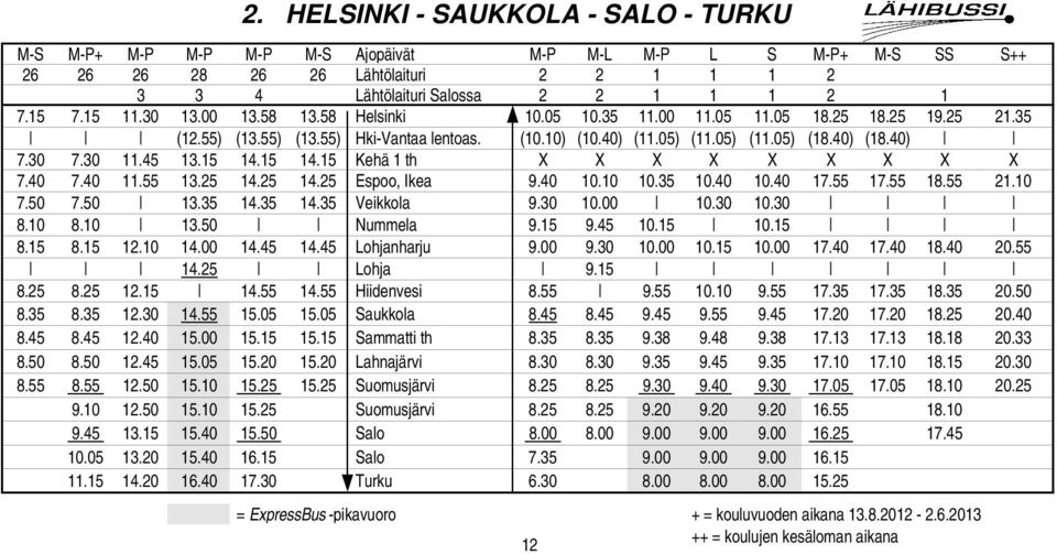 30 11.45 13.15 14.15 14.15 Kehä 1 th X X X X X X X X X 7.40 7.40 11.55 13.25 14.25 14.25 Espoo, Ikea 9.40 10.10 10.35 10.40 10.40 17.55 17.55 18.55 21.10 7.50 7.50 13.35 14.35 14.35 Veikkola 9.30 10.