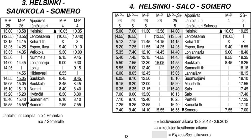 58 Helsinki 10.05 10.35 5.00 7.00 11.30 13.58 14.00 Helsinki 10.05 19.25 (12.55) (13.55) Lentoasema (10.05) (10.40) (4.55) (6.55) (13.55) (13.55) Lentoasema (10.05) 13.15 14.15 Kehä 1 th X X 5.12 7.