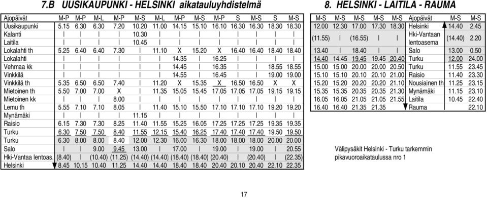 20 Lokalahti th 5.25 6.40 6.40 7.30 11.10 X 15.20 X 16.40 16.40 18.40 18.40 13.40 18.40 Salo 13.00 0.50 Lokalahti 14.35 16.25 14.40 14.45 19.45 19.45 20.40 Turku 12.00 24.00 Vehmaa kk 14.45 16.35 18.