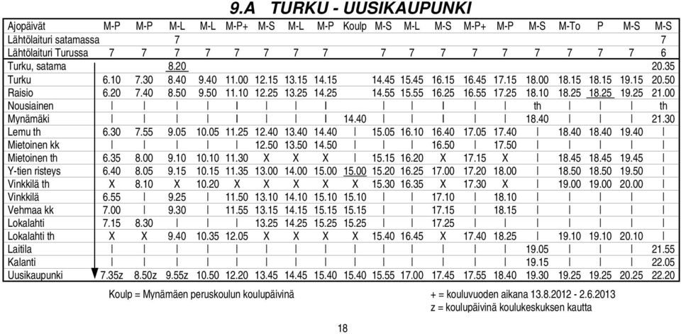 55 16.25 16.55 17.25 18.10 18.25 18.25 19.25 21.00 Nousiainen I I I th th Mynämäki I I 14.40 I 18.40 21.30 Lemu th 6.30 7.55 9.05 10.05 11.25 12.40 13.40 14.40 15.05 16.10 16.40 17.05 17.40 18.40 18.40 19.