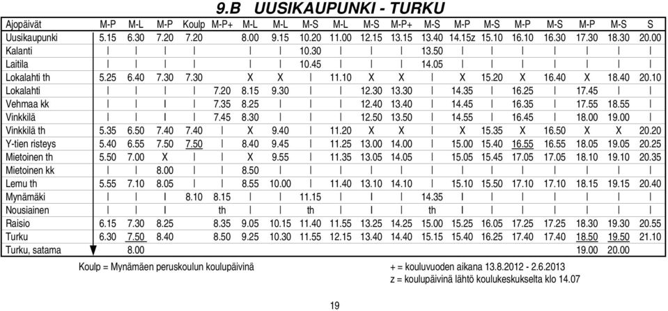 25 17.45 Vehmaa kk I 7.35 8.25 12.40 13.40 14.45 16.35 17.55 18.55 Vinkkilä I 7.45 8.30 12.50 13.50 14.55 16.45 18.00 19.00 Vinkkilä th 5.35 6.50 7.40 7.40 X 9.40 11.20 X X X 15.35 X 16.50 X X 20.