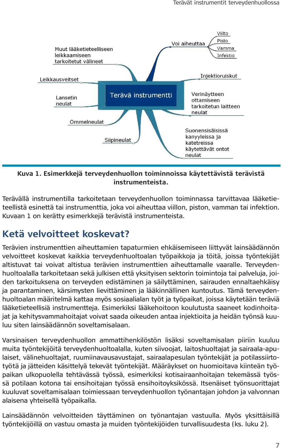 Kuvaan 1 on kerätty esimerkkejä terävistä instrumenteista. Ketä velvoitteet koskevat?