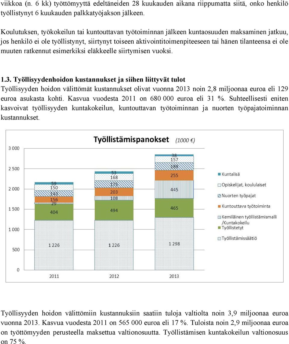 ole muuten ratkennut esimerkiksi eläkkeelle siirtymisen vuoksi. 1.3.