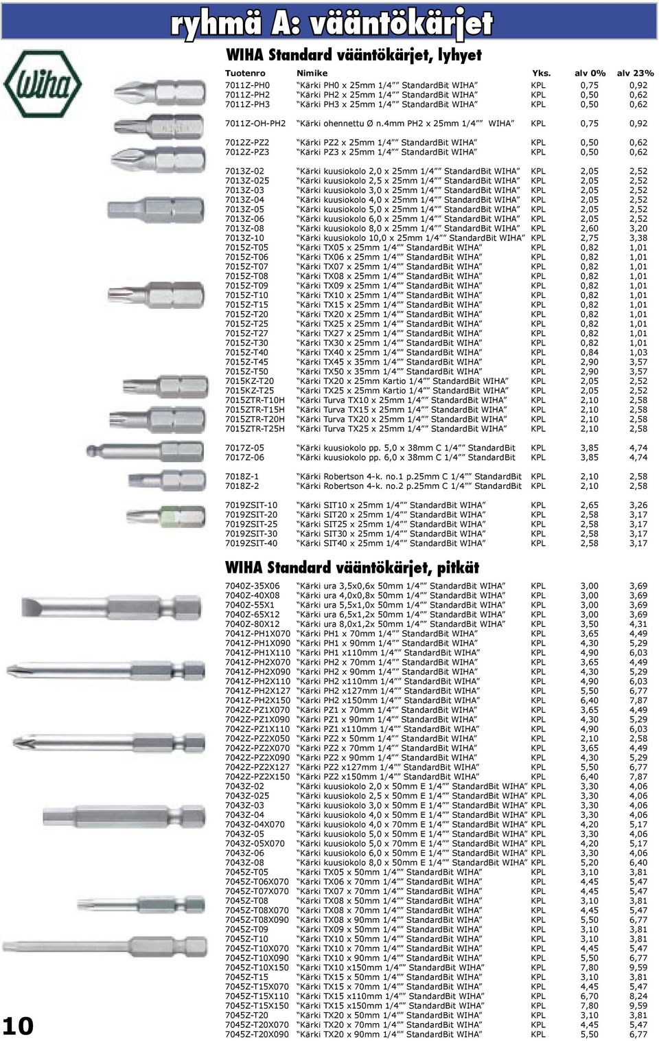 4mm PH2 x 25mm 1/4 WIHA KPL 0,75 0,92 7012Z-PZ2 Kärki PZ2 x 25mm 1/4 StandardBit WIHA KPL 0,50 0,62 7012Z-PZ3 Kärki PZ3 x 25mm 1/4 StandardBit WIHA KPL 0,50 0,62 7013Z-02 Kärki kuusiokolo 2,0 x 25mm
