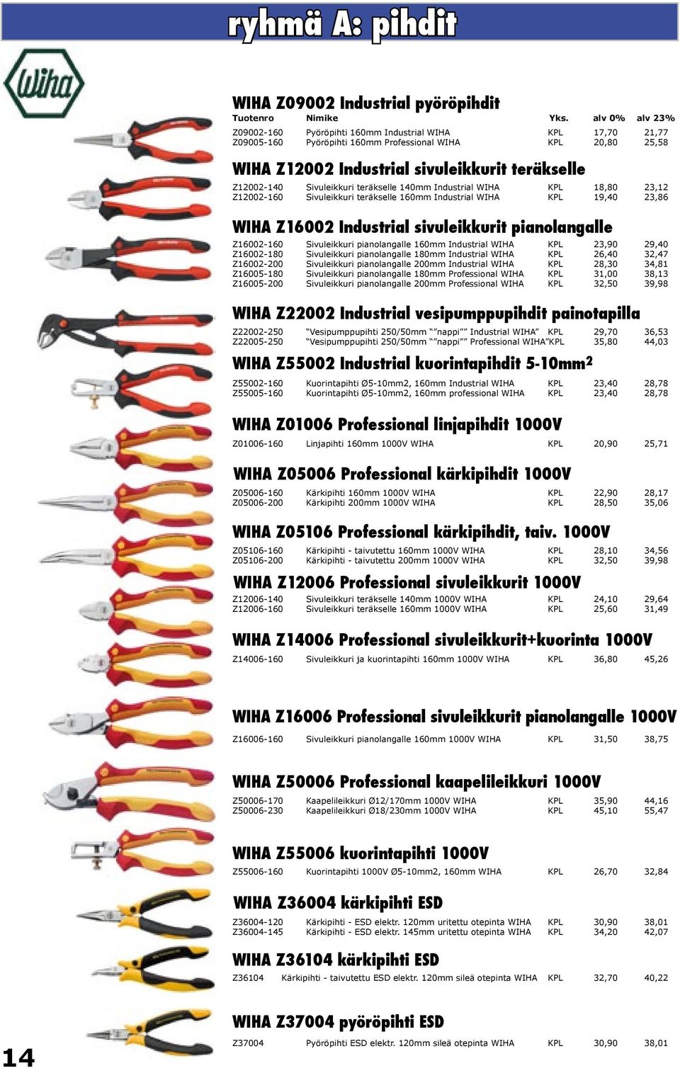 sivuleikkurit pianolangalle Z16002-160 Sivuleikkuri pianolangalle 160mm Industrial WIHA KPL 23,90 29,40 Z16002-180 Sivuleikkuri pianolangalle 180mm Industrial WIHA KPL 26,40 32,47 Z16002-200