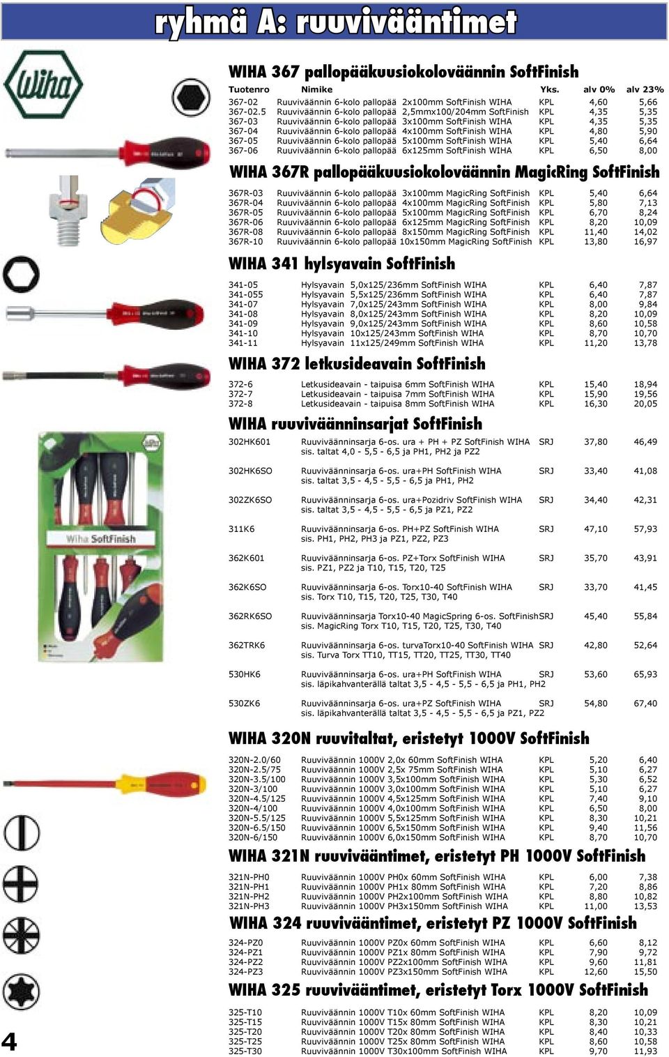 SoftFinish WIHA KPL 4,80 5,90 367-05 Ruuviväännin 6-kolo pallopää 5x100mm SoftFinish WIHA KPL 5,40 6,64 367-06 Ruuviväännin 6-kolo pallopää 6x125mm SoftFinish WIHA KPL 6,50 8,00 WIHA 367R