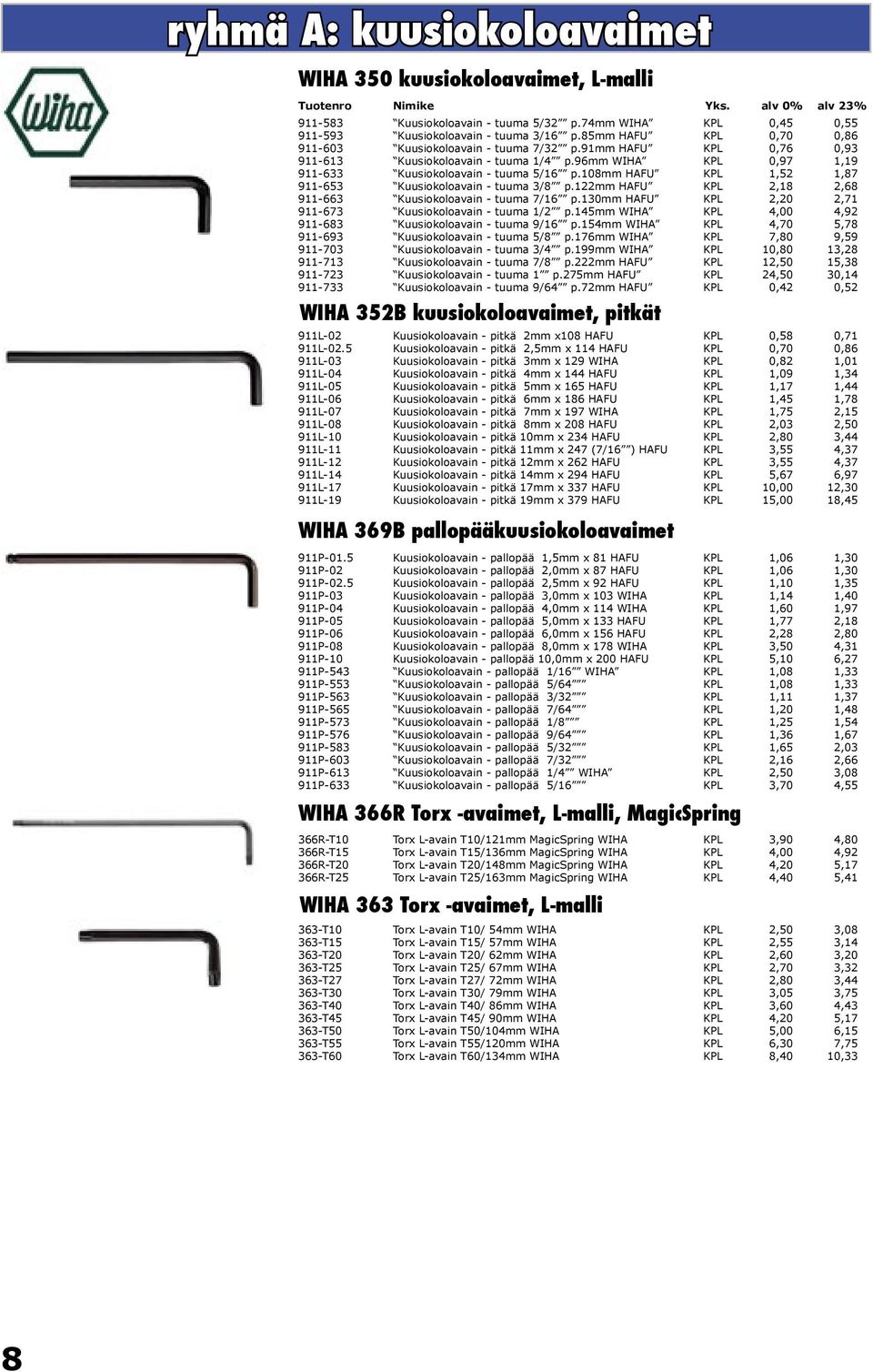 108mm HAFU KPL 1,52 1,87 911-653 Kuusiokoloavain - tuuma 3/8 p.122mm HAFU KPL 2,18 2,68 911-663 Kuusiokoloavain - tuuma 7/16 p.130mm HAFU KPL 2,20 2,71 911-673 Kuusiokoloavain - tuuma 1/2 p.