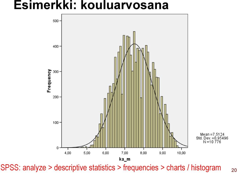 descriptive statistics >