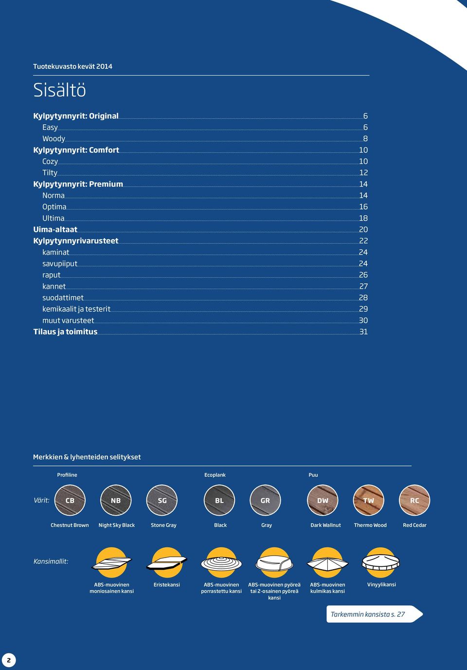 lyhenteiden selitykset Profiline Ecoplank Puu Värit: CB NB SG BL GR DW TW RC Chestnut Brown Night Sky Black Stone Gray Black Gray Dark Wallnut Thermo Wood Red Cedar Kansimallit: