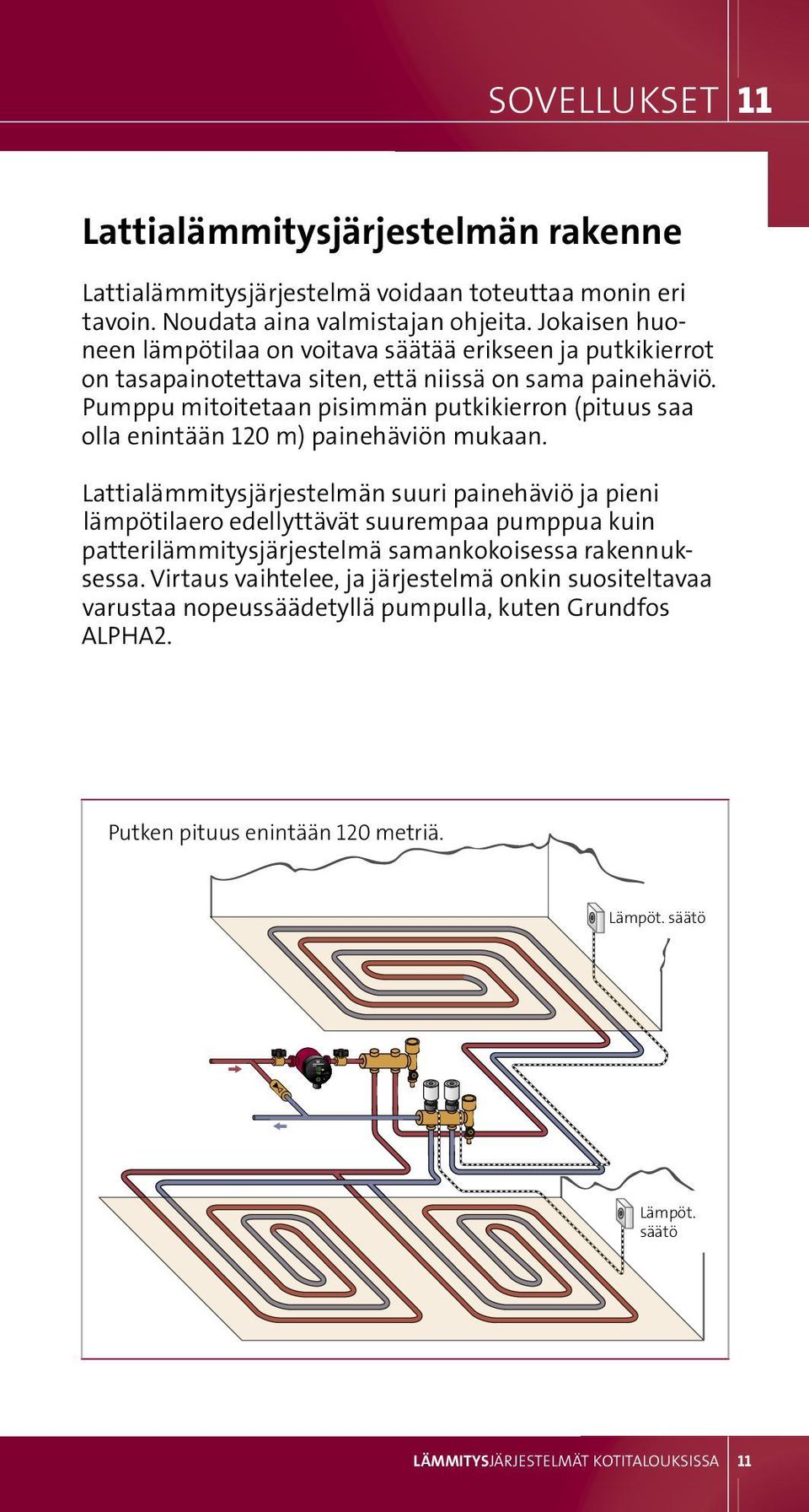 Pumppu mitoitetaan pisimmän putkikierron (pituus saa olla enintään 120 m) painehäviön mukaan.