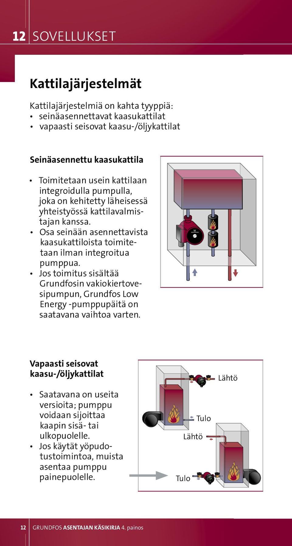 osa seinään asennettavista kaasukattiloista toimitetaan ilman integroitua pumppua.