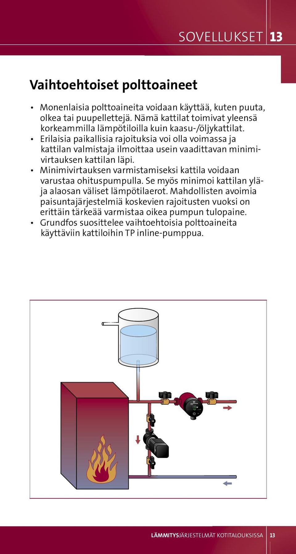 erilaisia paikallisia rajoituksia voi olla voimassa ja kattilan valmistaja ilmoittaa usein vaadittavan minimivirtauksen kattilan läpi.