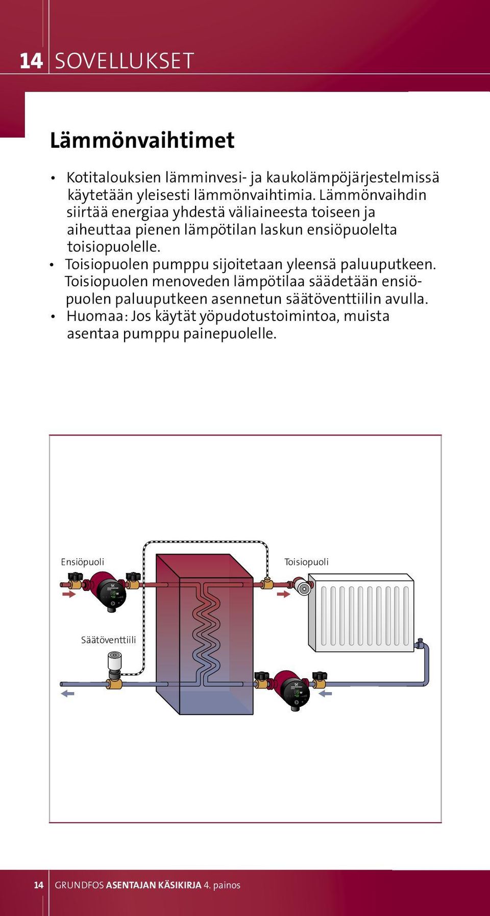 toisiopuolen pumppu sijoitetaan yleensä paluuputkeen.