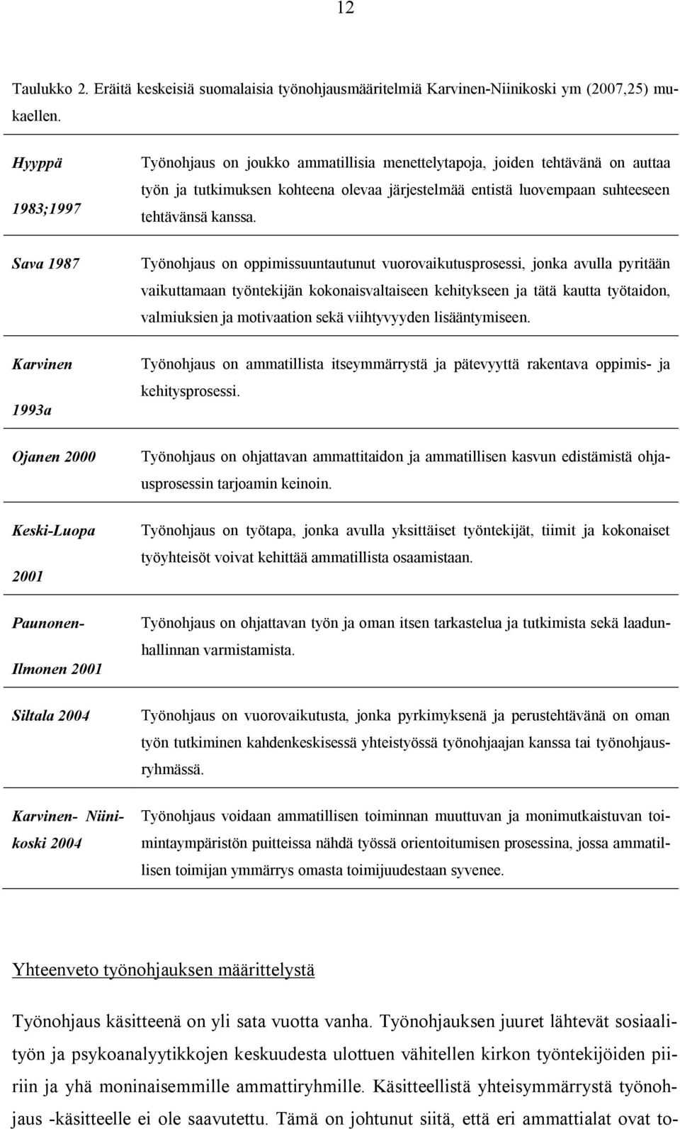 Sava 1987 Työnohjaus on oppimissuuntautunut vuorovaikutusprosessi, jonka avulla pyritään vaikuttamaan työntekijän kokonaisvaltaiseen kehitykseen ja tätä kautta työtaidon, valmiuksien ja motivaation