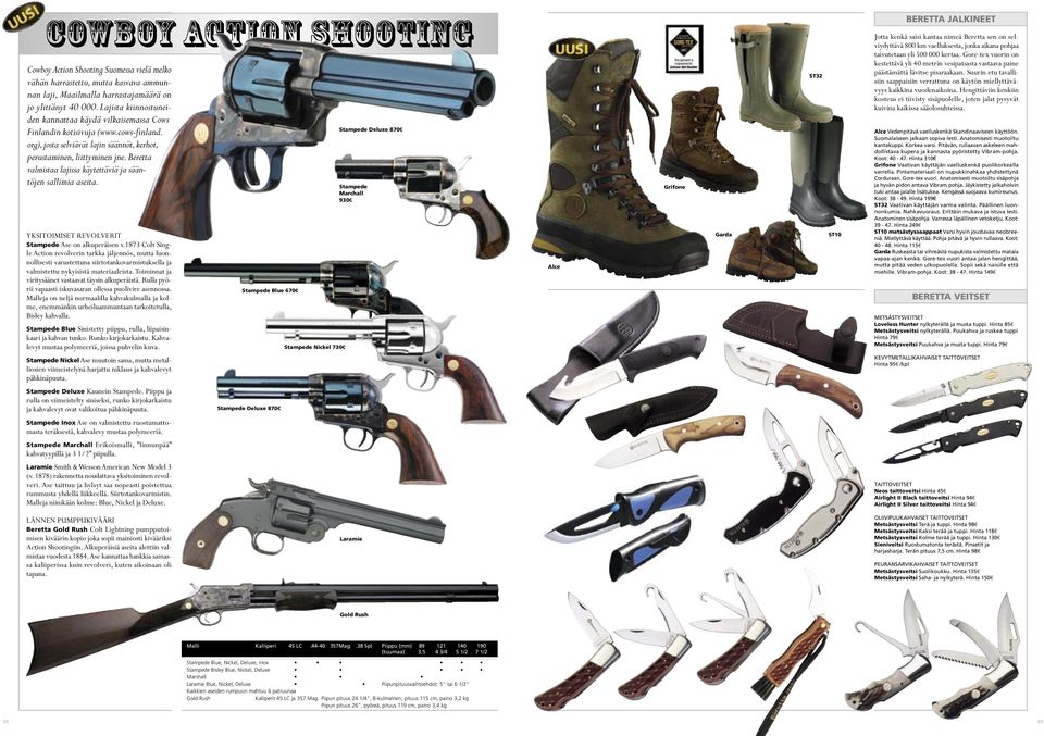 Beretta valmistaa lajissa käytettäviä ja sääntöjen sallimia aseita. YKSITOIMISET REVOLVERIT Stampede Ase on alkuperäisen v.