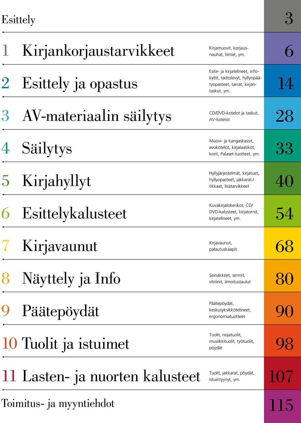 CD/DVD-kotelot ja taskut, AV-kotelot Muovi- ja kangaskassit, avokotelot, kirjalaatikot, korit, Palaset-tuotteet, ym.