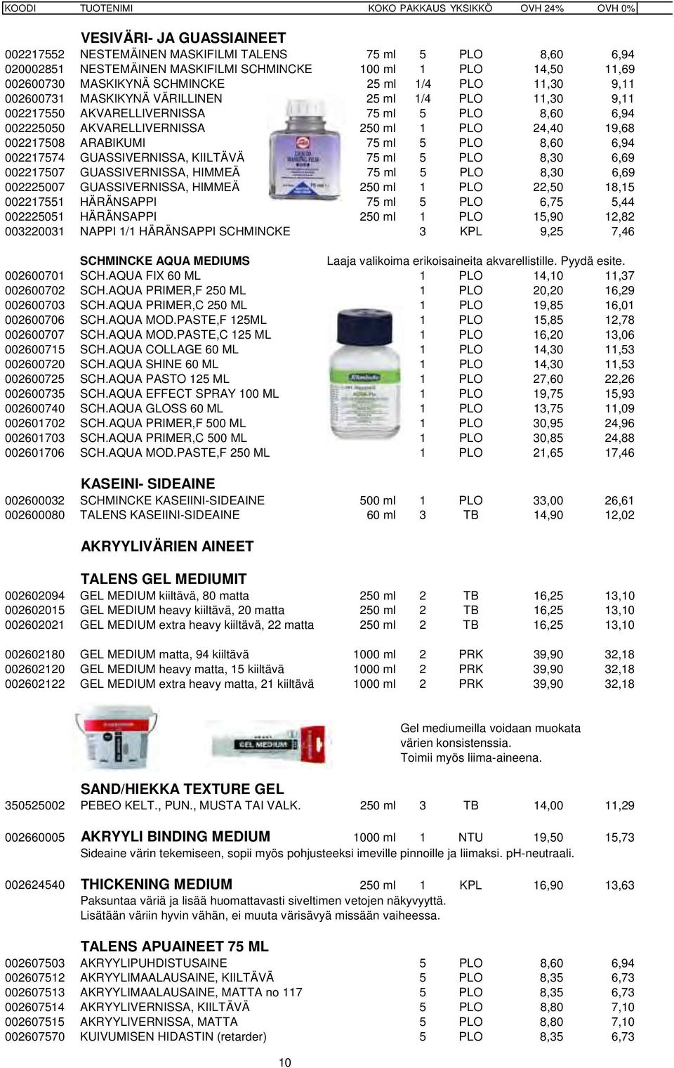 PLO 8,60 6,94 002217574 GUASSIVERNISSA, KIILTÄVÄ 75 ml 5 PLO 8,30 6,69 002217507 GUASSIVERNISSA, HIMMEÄ 75 ml 5 PLO 8,30 6,69 002225007 GUASSIVERNISSA, HIMMEÄ 250 ml 1 PLO 22,50 18,15 002217551