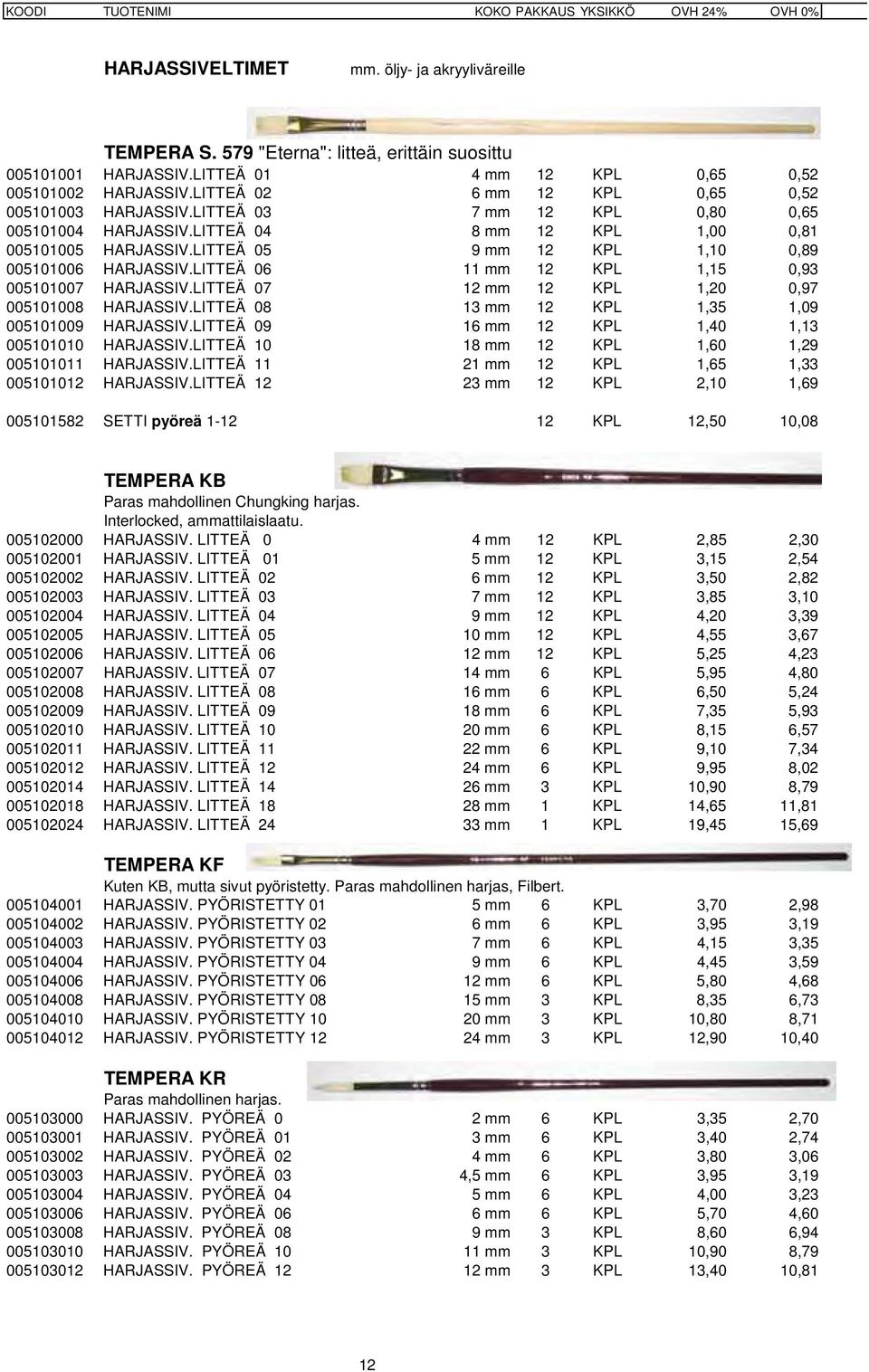 LITTEÄ 05 9 mm 12 KPL 1,10 0,89 005101006 HARJASSIV.LITTEÄ 06 11 mm 12 KPL 1,15 0,93 005101007 HARJASSIV.LITTEÄ 07 12 mm 12 KPL 1,20 0,97 005101008 HARJASSIV.