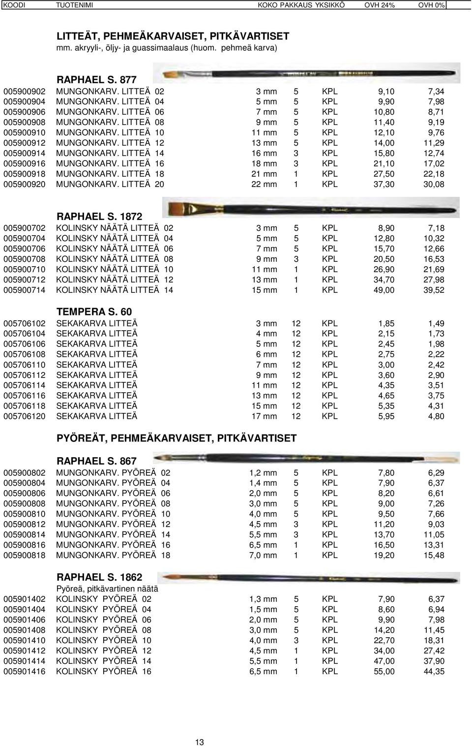 LITTEÄ 10 11 mm 5 KPL 12,10 9,76 005900912 MUNGONKARV. LITTEÄ 12 13 mm 5 KPL 14,00 11,29 005900914 MUNGONKARV. LITTEÄ 14 16 mm 3 KPL 15,80 12,74 005900916 MUNGONKARV.