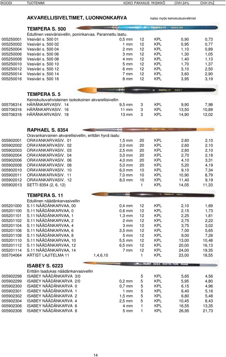 500 06 3 mm 12 KPL 1,30 1,05 005250008 Vesiväri s. 500 08 4 mm 12 KPL 1,40 1,13 005250010 Vesiväri s. 500 10 5 mm 12 KPL 1,70 1,37 005250012 Vesiväri s.
