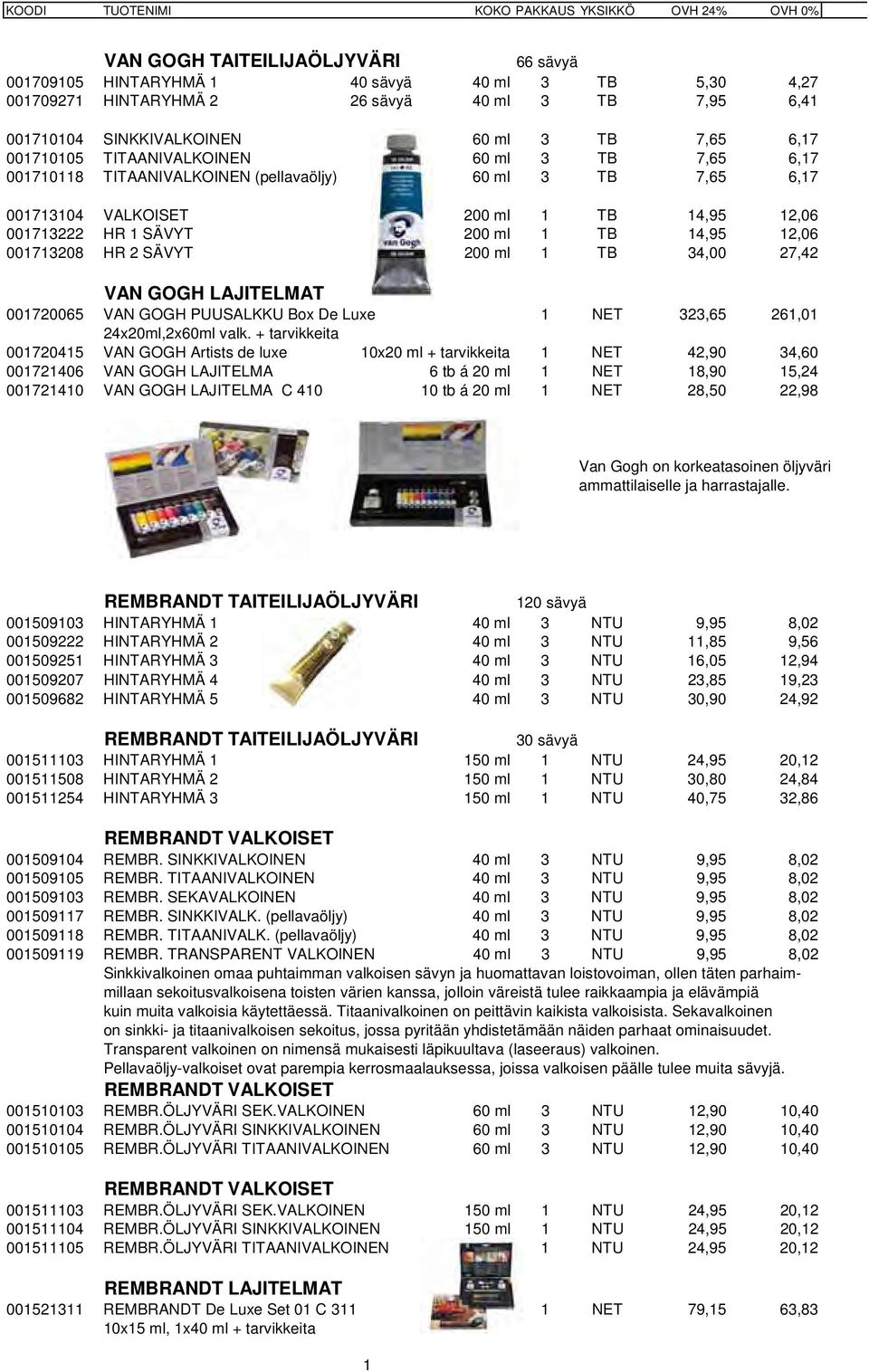 HR 2 SÄVYT 200 ml 1 TB 34,00 27,42 VAN GOGH LAJITELMAT 001720065 VAN GOGH PUUSALKKU Box De Luxe 1 NET 323,65 261,01 24x20ml,2x60ml valk.