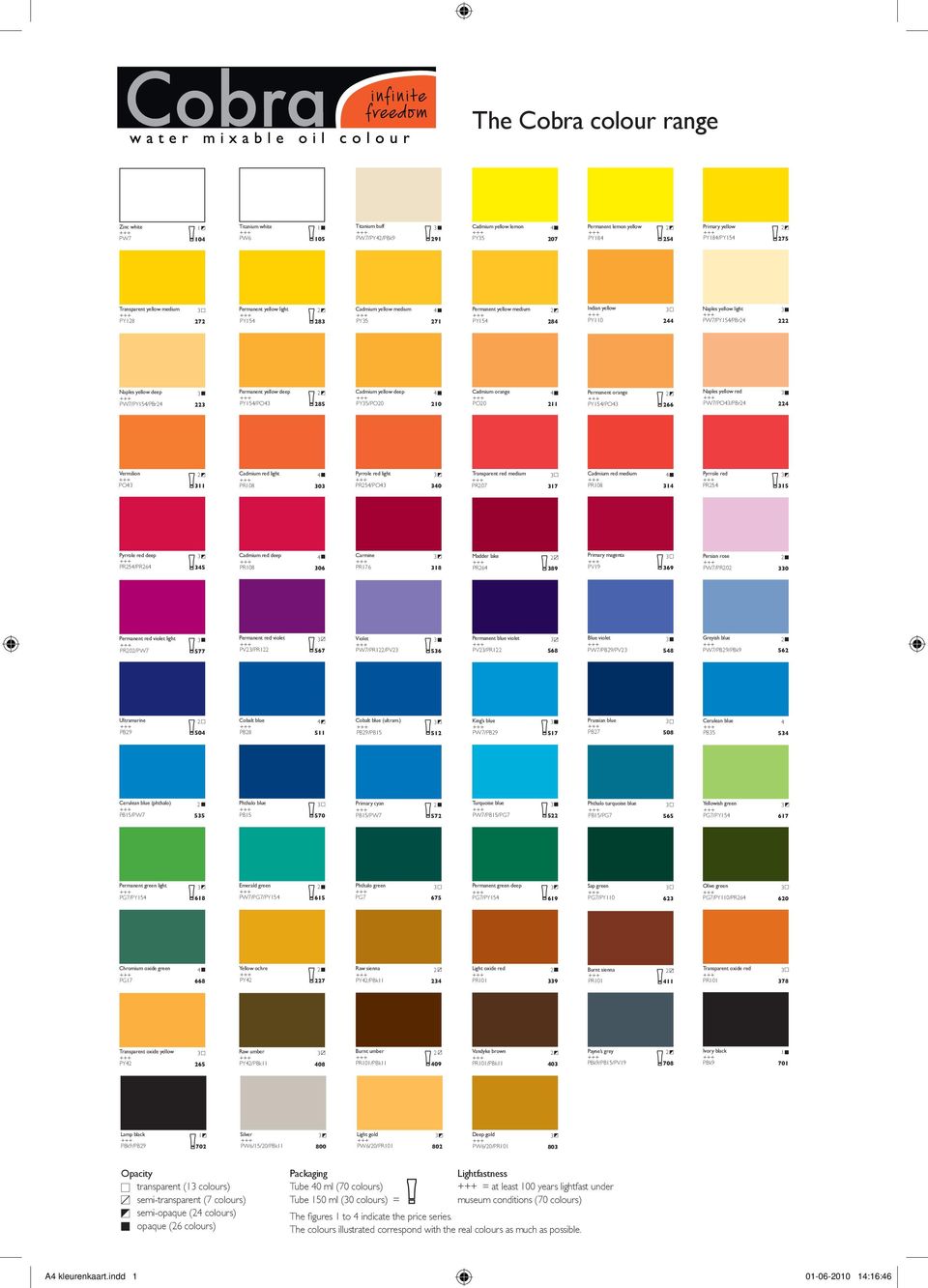 PW7/PY154/PBr24 3 222 Naples yellow deep PW7/PY154/PBr24 3 223 Permanent yellow deep PY154/PO43 2 285 Cadmium yellow deep PY35/PO20 4 210 Cadmium orange PO20 4 211 Permanent orange PY154/PO43 2 266