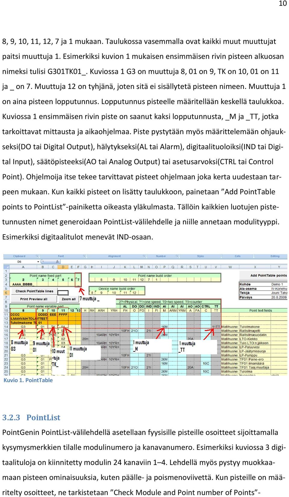 Lopputunnus pisteelle määritellään keskellä taulukkoa. Kuviossa 1 ensimmäisen rivin piste on saanut kaksi lopputunnusta, _M ja _TT, jotka tarkoittavat mittausta ja aikaohjelmaa.