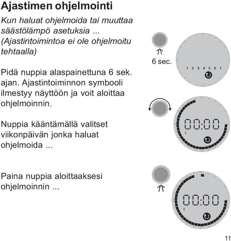 Ajastintoiminnon symbooli ilmestyy näyttöön ja voit aloittaa ohjelmoinnin. 6 sec.