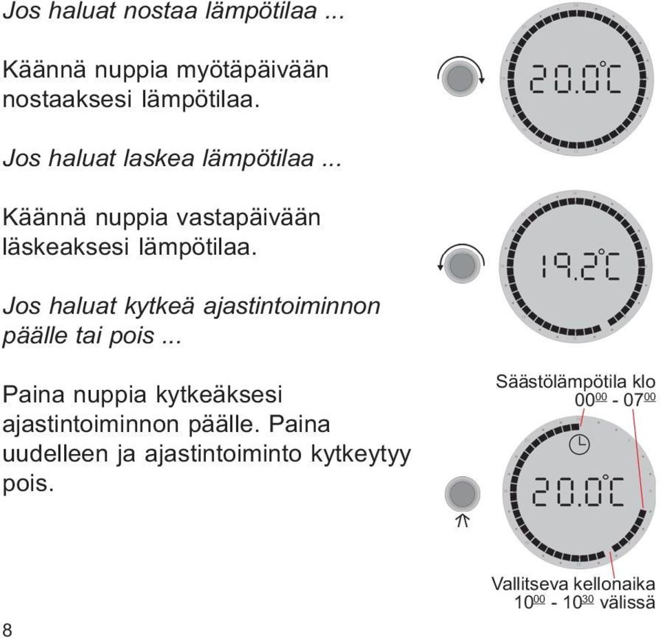 Jos haluat kytkeä ajastintoiminnon päälle tai pois.