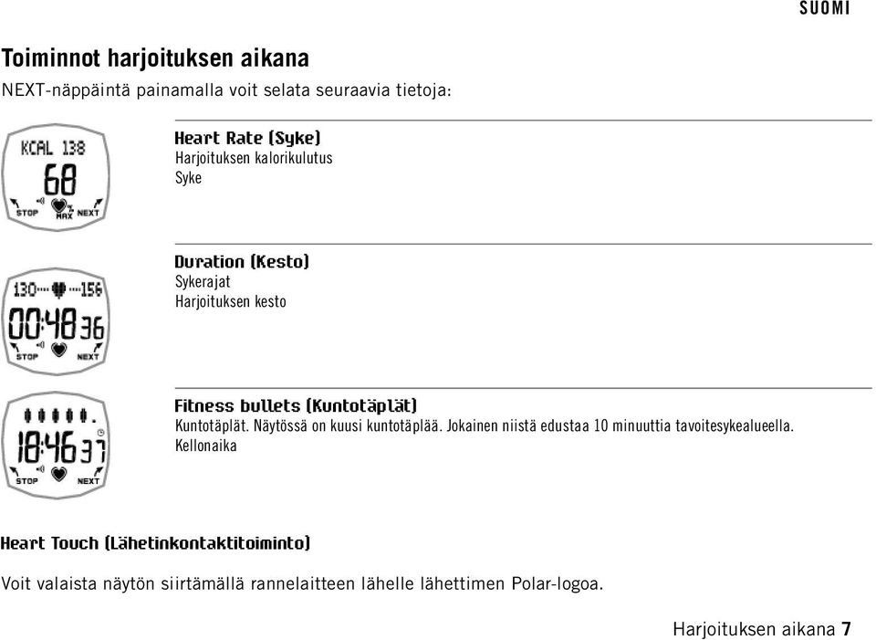 Kuntotäplät. Näytössä on kuusi kuntotäplää. Jokainen niistä edustaa 10 minuuttia tavoitesykealueella.