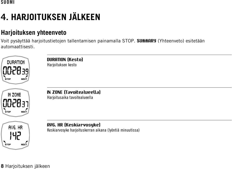 DURATION (Kesto) Harjoituksen kesto IN ZONE (Tavoitealueella) Harjoitusaika