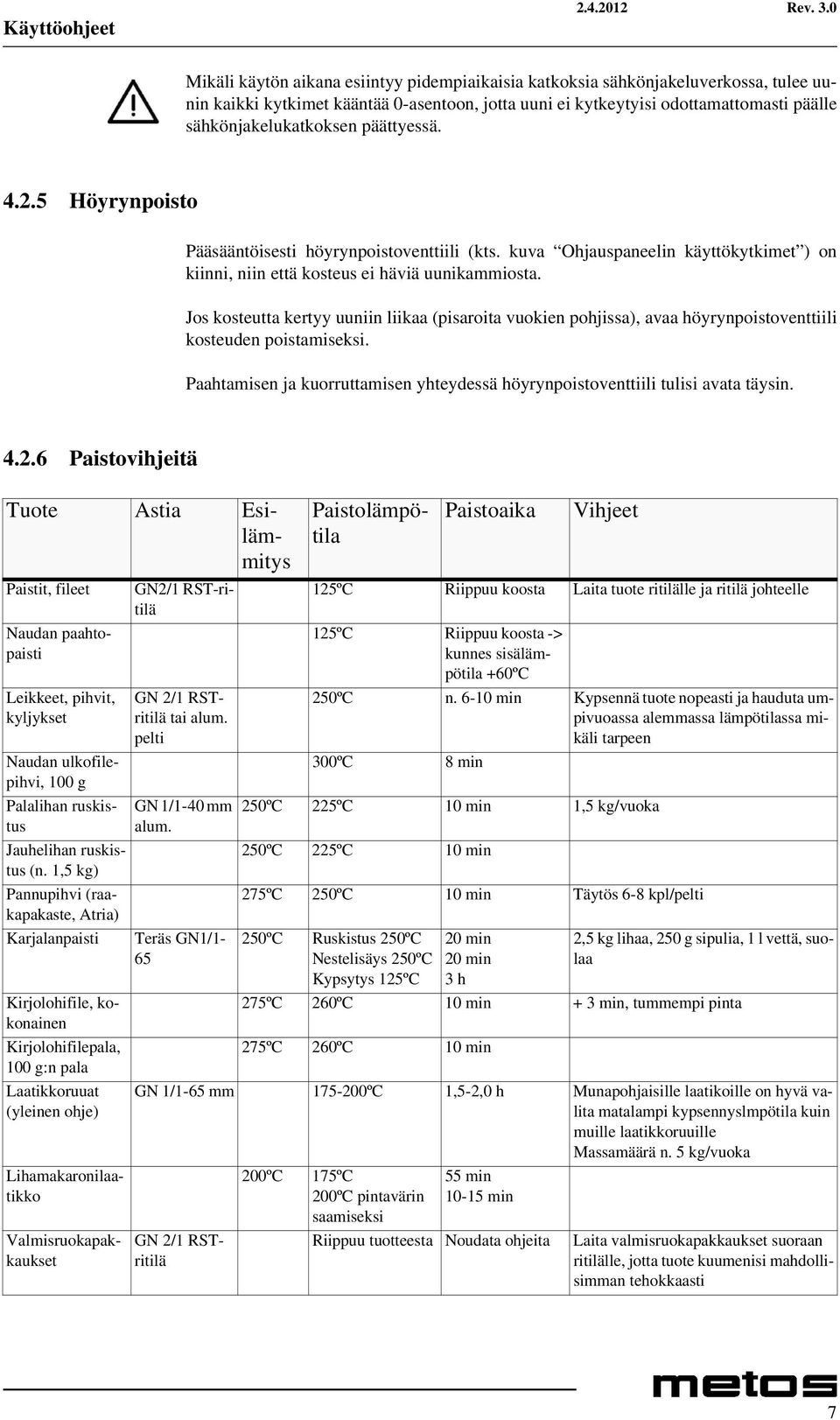 päättyessä. 4.2.5 Höyrynpoisto Pääsääntöisesti höyrynpoistoventtiili (kts. kuva Ohjauspaneelin käyttökytkimet ) on kiinni, niin että kosteus ei häviä uunikammiosta.