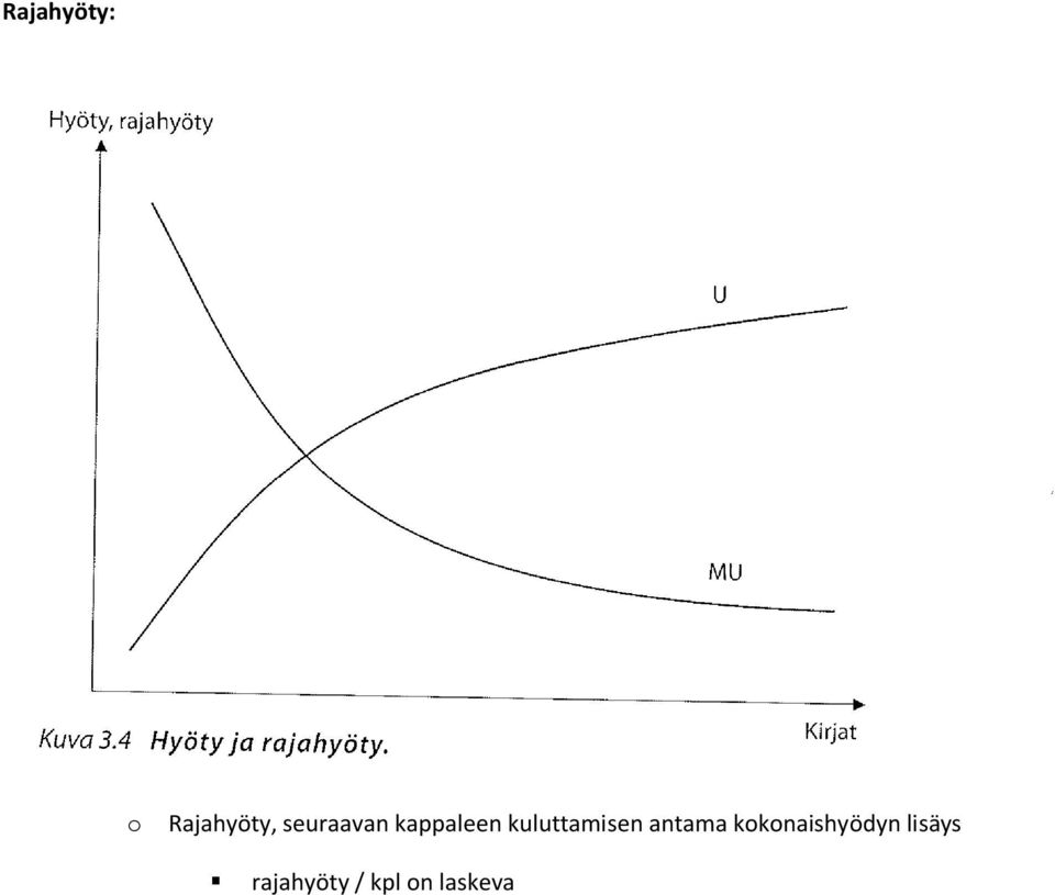 kuluttamisen antama