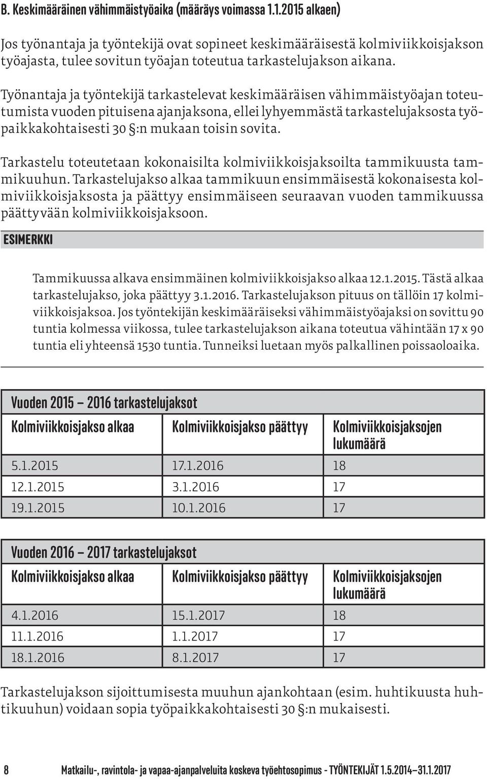 Työnantaja ja työntekijä tarkastelevat keskimääräisen vähimmäistyöajan toteutumista vuoden pituisena ajanjaksona, ellei lyhyemmästä tarkastelujaksosta työpaikkakohtaisesti 30 :n mukaan toisin sovita.