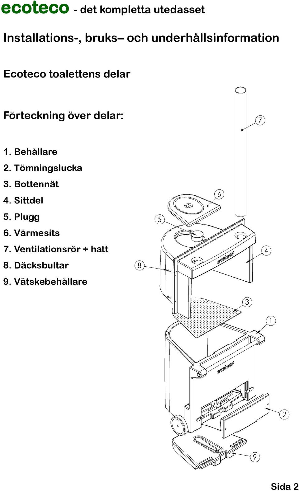 delar: 1. Behållare 2. Tömningslucka 3. Bottennät 4. Sittdel 5.