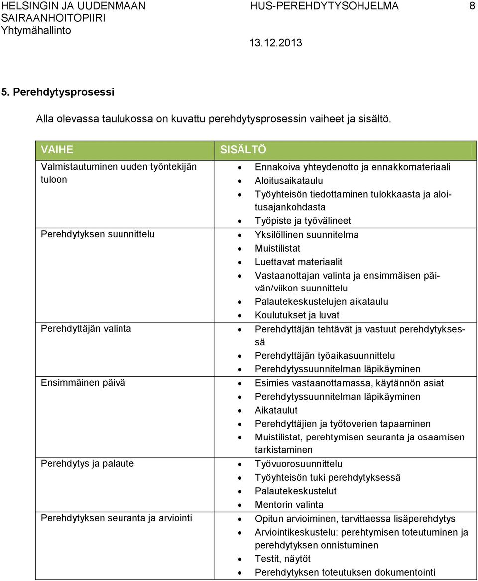 työvälineet Perehdytyksen suunnittelu Yksilöllinen suunnitelma Muistilistat Luettavat materiaalit Vastaanottajan valinta ja ensimmäisen päivän/viikon suunnittelu Palautekeskustelujen aikataulu