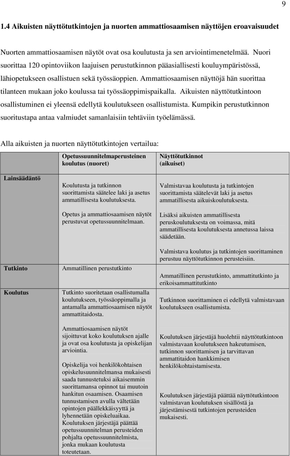 Ammattiosaamisen näyttöjä hän suorittaa tilanteen mukaan joko koulussa tai työssäoppimispaikalla. Aikuisten näyttötutkintoon osallistuminen ei yleensä edellytä koulutukseen osallistumista.