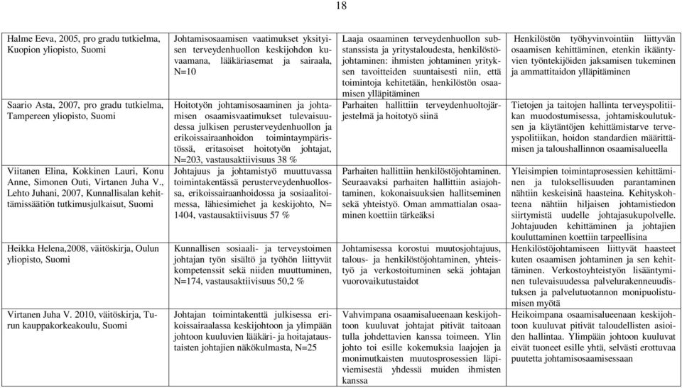 2010, väitöskirja, Turun kauppakorkeakoulu, Suomi Johtamisosaamisen vaatimukset yksityisen terveydenhuollon keskijohdon kuvaamana, lääkäriasemat ja sairaala, N=10 Hoitotyön johtamisosaaminen ja