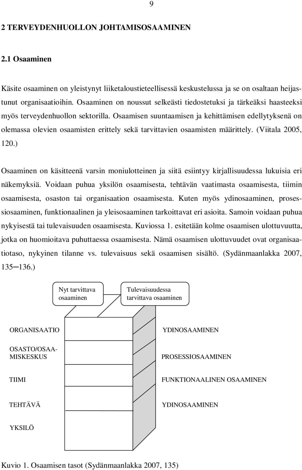 Osaamisen suuntaamisen ja kehittämisen edellytyksenä on olemassa olevien osaamisten erittely sekä tarvittavien osaamisten määrittely. (Viitala 2005, 120.