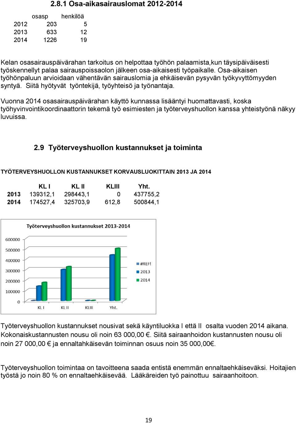 Siitä hyötyvät työntekijä, työyhteisö ja työnantaja.