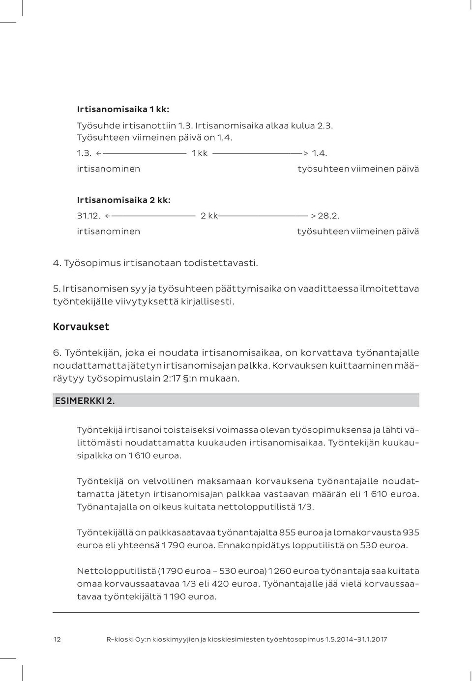 Työsopimus irtisanotaan todistettavasti. 5. Irtisanomisen syy ja työsuhteen päättymisaika on vaadittaessa ilmoitettava työntekijälle viivytyksettä kirjallisesti. Korvaukset 6.