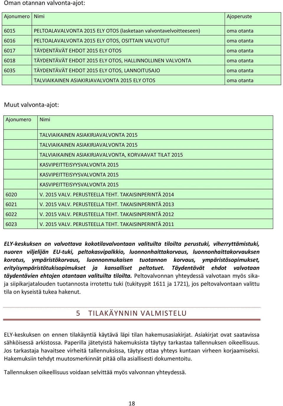 TALVIAIKAINEN ASIAKIRJAVALVONTA 2015 ELY OTOS oma otanta Muut valvonta-ajot: Ajonumero Nimi TALVIAIKAINEN ASIAKIRJAVALVONTA 2015 TALVIAIKAINEN ASIAKIRJAVALVONTA 2015 TALVIAIKAINEN ASIAKIRJAVALVONTA,