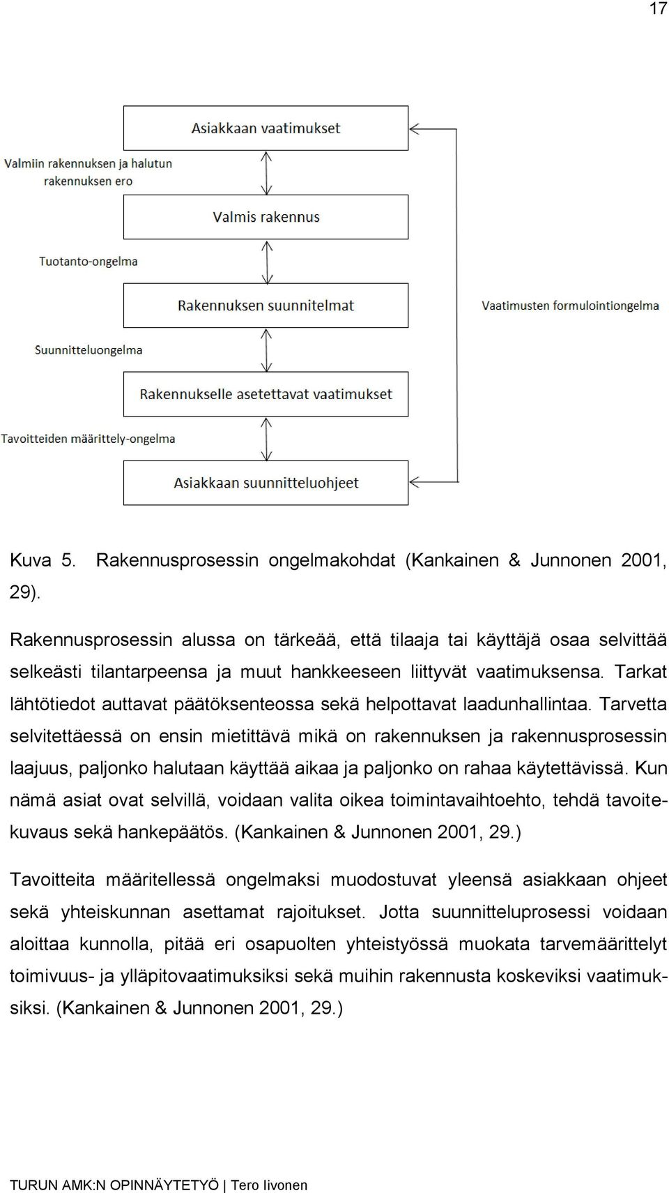 Tarkat lähtötiedot auttavat päätöksenteossa sekä helpottavat laadunhallintaa.