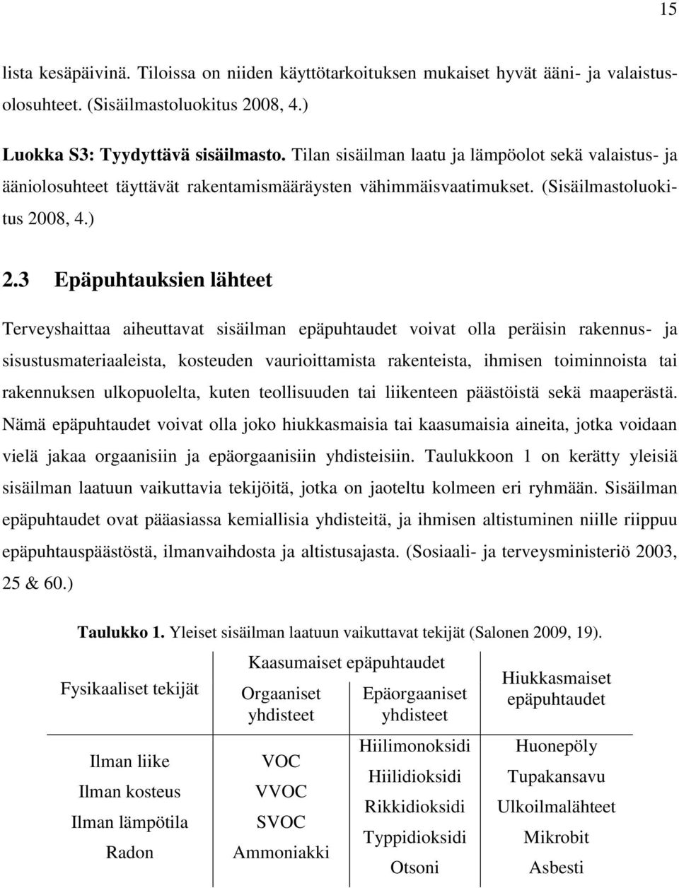 3 Epäpuhtauksien lähteet Terveyshaittaa aiheuttavat sisäilman epäpuhtaudet voivat olla peräisin rakennus- ja sisustusmateriaaleista, kosteuden vaurioittamista rakenteista, ihmisen toiminnoista tai