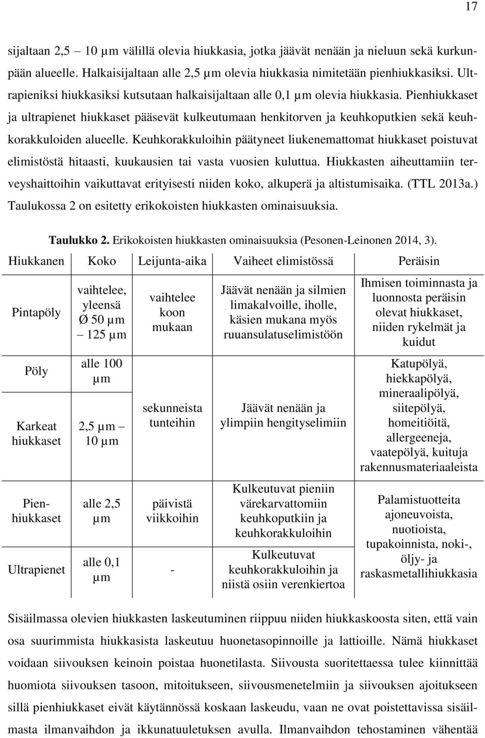 Pienhiukkaset ja ultrapienet hiukkaset pääsevät kulkeutumaan henkitorven ja keuhkoputkien sekä keuhkorakkuloiden alueelle.