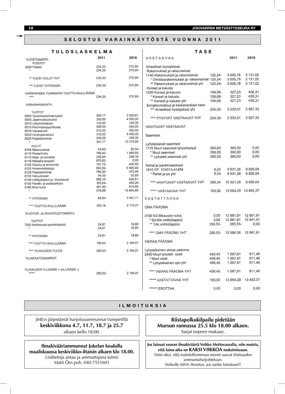 Ilmakivääriammunnat Jokelan koululla maaliskuussa keskiviikko-iltaisin alkaen klo 18.00. Lisätietoja antaa ja ammuttajana toimii Matti Örn puh.