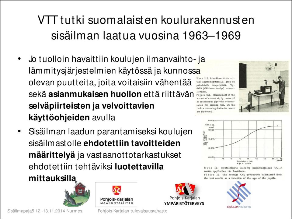 selväpiirteisten ja velvoittavien käyttöohjeiden avulla Sisäilman laadun parantamiseksi koulujen sisäilmastolle ehdotettiin tavoitteiden