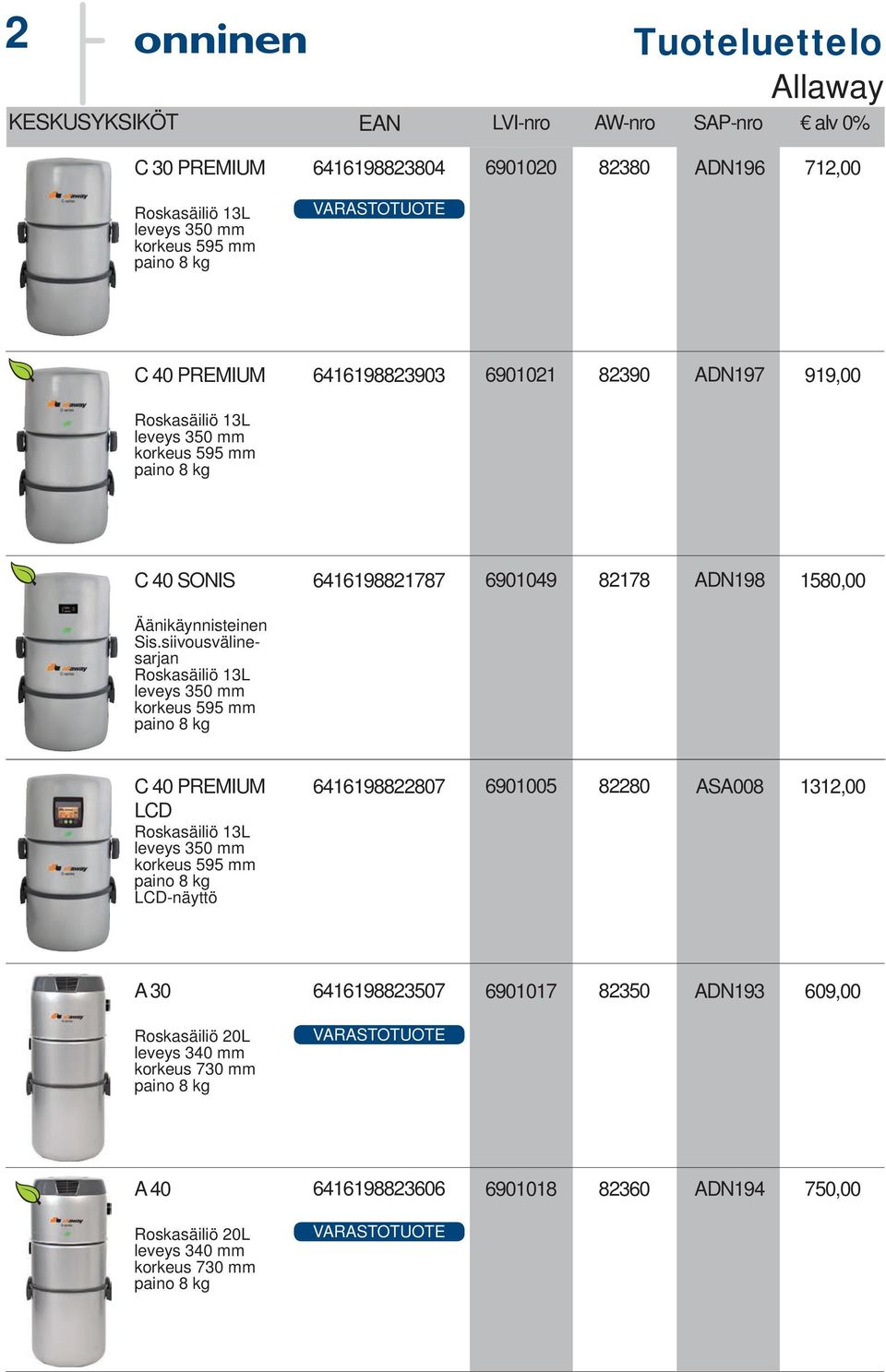 siivousvälinesarjan Roskasäiliö 13L leveys 350 mm korkeus 595 mm paino 8 kg C 40 PREMIUM LCD Roskasäiliö 13L leveys 350 mm korkeus 595 mm paino 8 kg LCD-näyttö 6416198822807 6901005