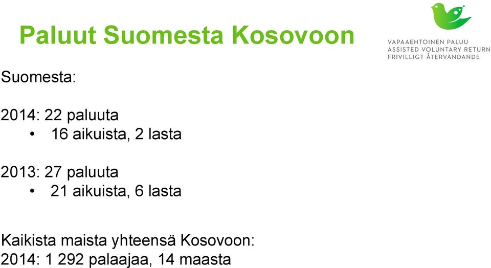 paluuta 21 aikuista, 6 lasta Kaikista maista